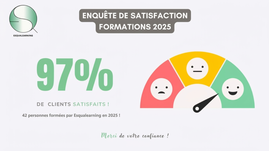 Satisfaction formations 2025